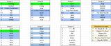 lotb4 points going into day 3