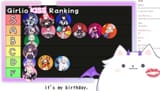 floofies_ranking