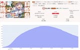 Nijibot 3