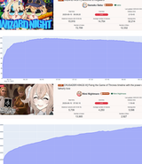 123761265711