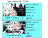 Nimint