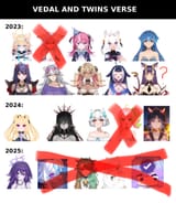 fixed