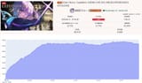 peakwat