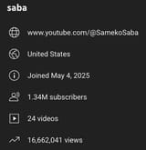 1744630119108985