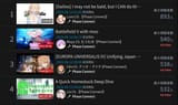 Phasebox