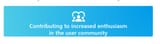 mindshare