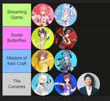 The Nine Pillars
