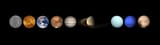 Solar System