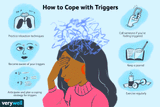 what-does-it-mean-to-be-triggered-4175432_V1-d89a818af7dd4f8cb9e39676b879834a