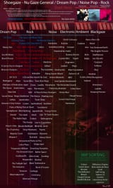 Shoegaze_1