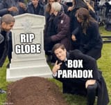 the box kills the globe