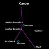 Cancer-star-names-500x500