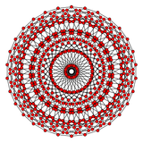 120-cell_graph_H4.svg