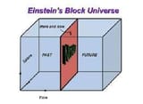 3-block-universe