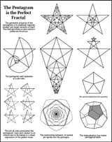 pentagram_fractal