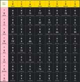 Hex Lookup