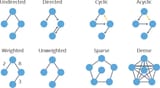 graph-algorithms