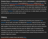 plato light theory