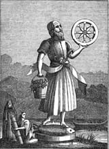 Saeter&#039;s Wheel