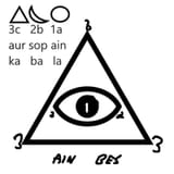 3y1o2u
