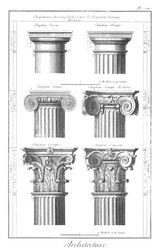 800px-Classical_orders_from_the_Encyclopedie