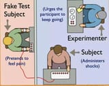 milgram-study