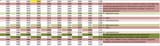 gann-cycles