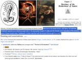 Demiurge Saturn