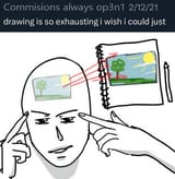 comissions