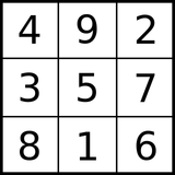 Magic_Square_Lo_Shu.svg