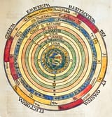 ptolemeische-wereldbeeld-3449131654