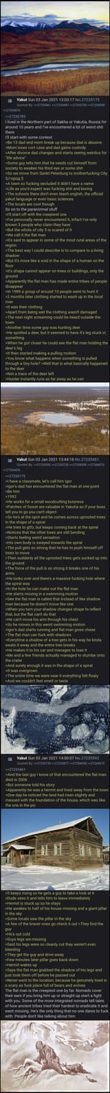 The Flat Man