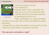 Anon Makes A Blood Sacrifice