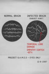 GAMES-EYESONLY