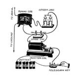 Spark_gap_transmitter_diagram_(alt)