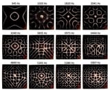 1684012170677706