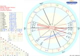 Mychart