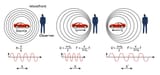 csm_Demonstration of the Doppler effect with a moving car_b4e566b886