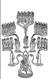 countless transformation bodies