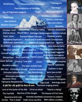 esoteric spiritual iceberg