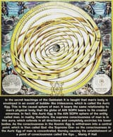 1742138320914448