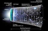 big-bang-theory