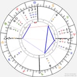 horoscope-chart4def-700__radix_20-8-2025_10-17