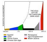 The-Chart-1630694067