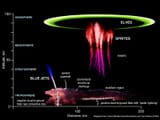 Lightning_sprites