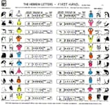 hand_gestures