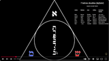 Creation hasehm