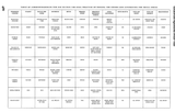 tablecorrespondences