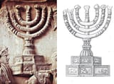 MENORAH-TITUS