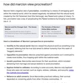 marcion procreation